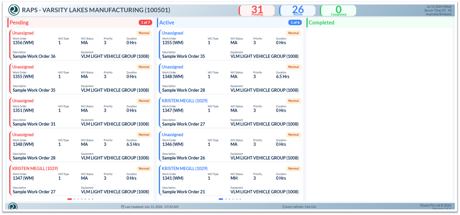 Dashboard View.png