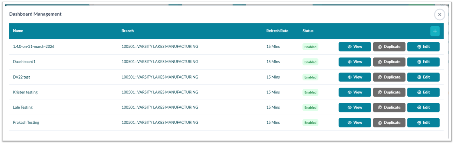 Dashboard Management.png