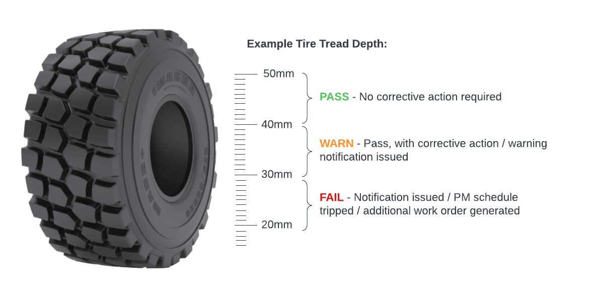 Tire Tread Assessment (1).png