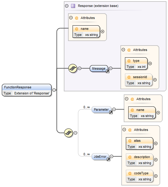 scr-xsd-fn-rsp-01.png