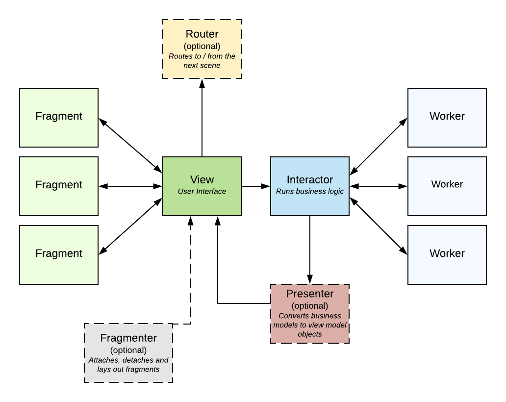 ARCH_Extended_Model - CC6 Full (1).png