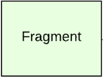 Fragment.png