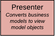 Presenter.png