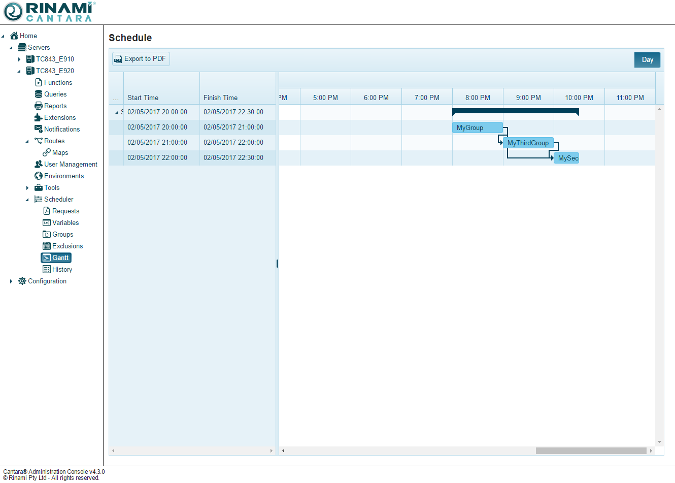 scr-gantt.png