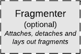 Fragmenter.png