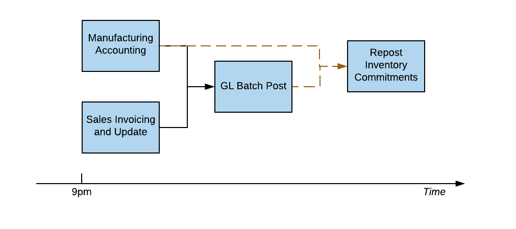 Example 2.png