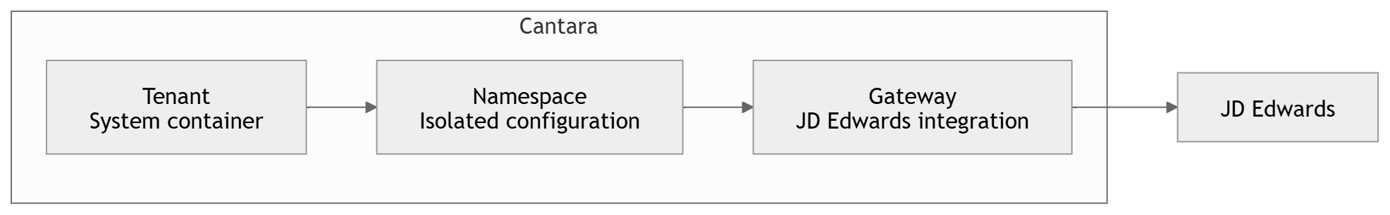 mermaid-diagram (17).png