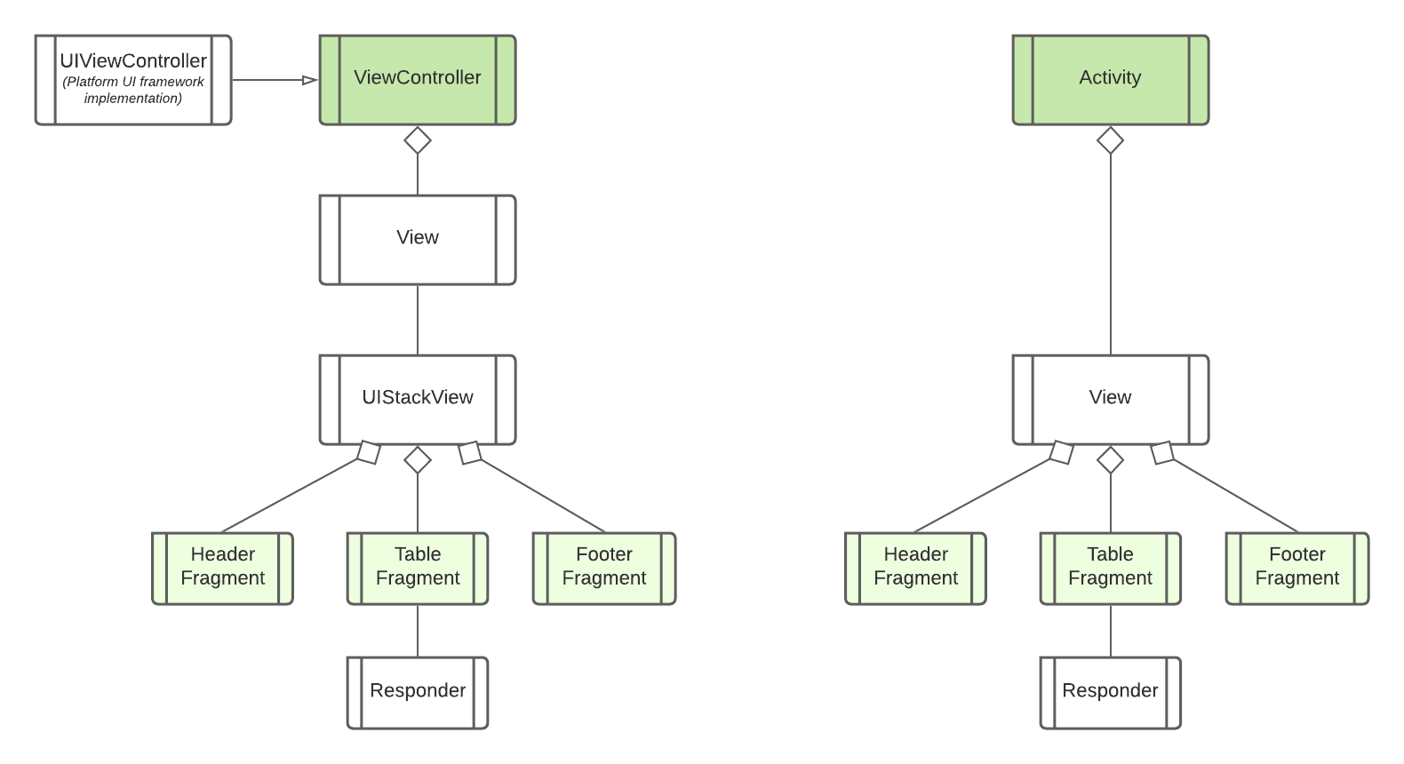 ARCH_Fragments (1).png