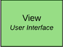 View.png