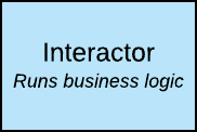Interactor.png
