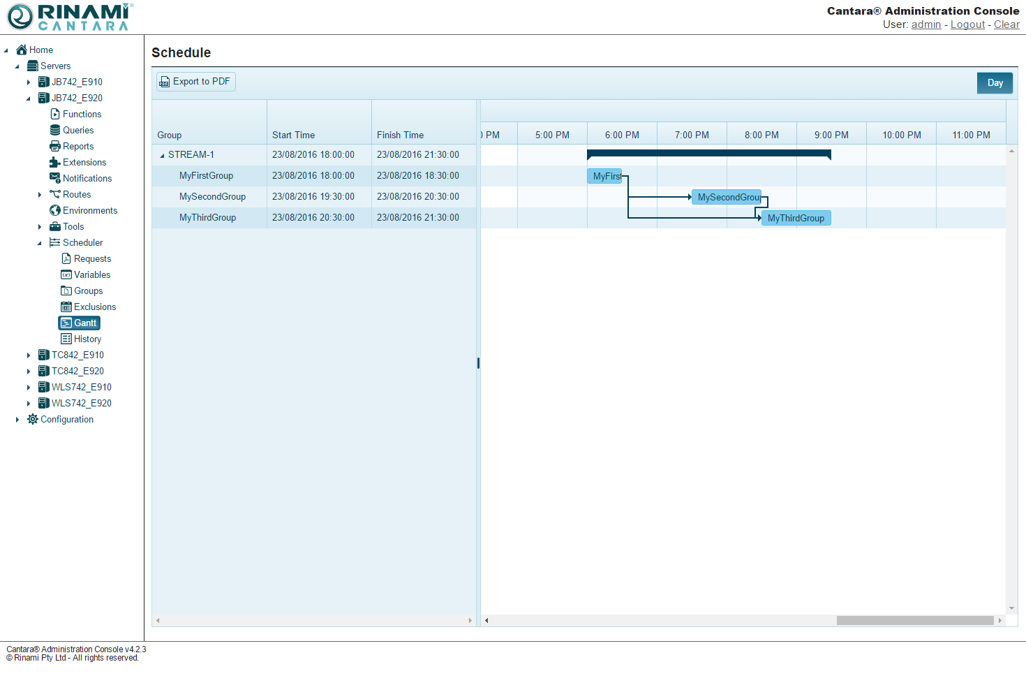 scr-gantt.png