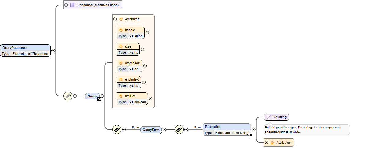 cantara-query-response.png